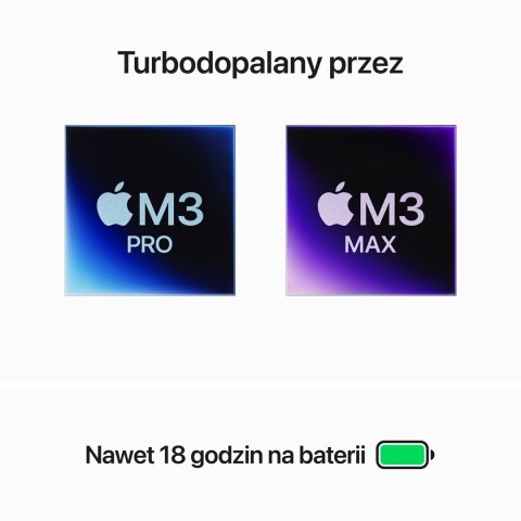 Apple 14-inch MacBook Pro: M3 Pro chip with 12-core CPU and 18-core GPU, 1TB SSD Silver Apple 14-inch MacBook Pro: M3 Pro chip with 12-core CPU and 18-core GPU, 1TB SSD Silver