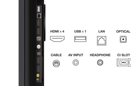 Telewizor 65" TCL 65C845 Telewizor 65" TCL 65C845