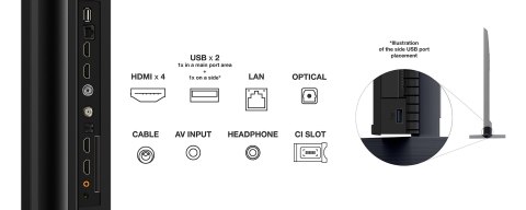 Telewizor 98" TCL 98P745 Telewizor 98" TCL 98P745