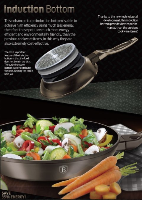 PATELNIA GRANITOWA 20CM BERLINGER HAUS METALLIC LINE CARBON BH-1229-N PATELNIA GRANITOWA 20CM BERLINGER HAUS METALLIC LINE CARBON BH-1229-N