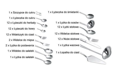SZTUĆCE KINGHOFF 84 EL. POŁYSK KH-1574 (3504) SZTUĆCE KINGHOFF 84 EL. POŁYSK KH-1574 (3504)