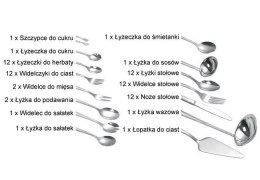SZTUĆCE KiNGHOFF 72 ELE. SATYNA KH-3555