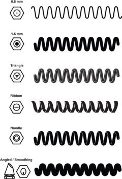 3Doodler Nozzle Set zapasowy zestaw dysz dla Flow, Create i PRO 3Doodler Nozzle Set zapasowy zestaw dysz dla Flow, Create i PRO