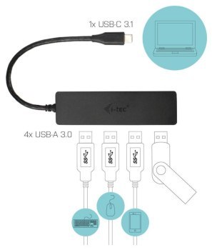 I-tec USB-C Slim pasywny HUB 4x USB 3.0 do podłączenia USB-A/USB-C I-tec USB-C Slim pasywny HUB 4x USB 3.0 do podłączenia USB-A/USB-C
