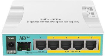Router MikroTik 960PGS HEX (xDSL) Router MikroTik 960PGS HEX (xDSL)