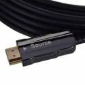 UNITEK KABEL OPTYCNZY HDMI 2.0 AOC 4K 60HZ 10M