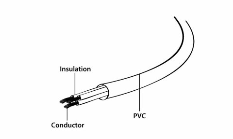 KABEL ZASILAJĄCY - PRZEDŁUŻACZ 1.8M KABEL ZASILAJĄCY - PRZEDŁUŻACZ 1.8M