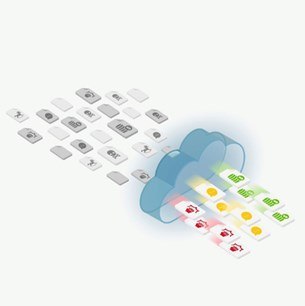 Firewall Zyxel USGFLEX50 1xWAN 4xLAN SPI firewall: 350 Mbps Max. IPsec VPN: 20 Firewall Zyxel USGFLEX50 1xWAN 4xLAN SPI firewall: 350 Mbps Max. IPsec VPN: 20