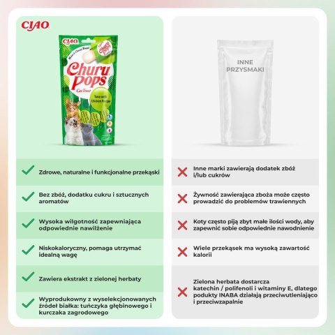 INABA Churu Pops Tuńczyk z kurczakiem - przysmak dla kota - 4x15 g INABA Churu Pops Tuńczyk z kurczakiem - przysmak dla kota - 4x15 g