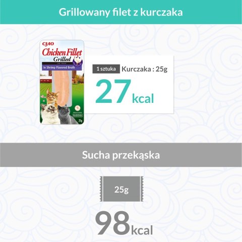 INABA Grilled Chicken Filet z kurczaka w bulionie o smaku krewetek - przysmak dla kota - 25 g INABA Grilled Chicken Filet z kurczaka w bulionie o smaku krewetek - przysmak dla kota - 25 g