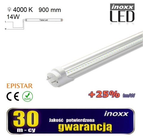 Świetlówka led 90cm 14w t8 4000k g13 neutralna przezroczysta jednostronna Świetlówka led 90cm 14w t8 4000k g13 neutralna przezroczysta jednostronna