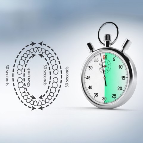 Szczoteczka soniczna do zębów Promedix, kolor biały, etui podróżne, 5 trybów, timer, 3 poziomy mocy, 3 końcówki, PR-750 W Szczoteczka soniczna do zębów Promedix, kolor biały, etui podróżne, 5 trybów, timer, 3 poziomy mocy, 3 końcówki, PR-750 W