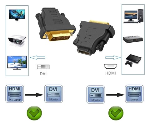 HD6 Adapter gniazdo hdmi-wtyk dvi gold HD6 Adapter gniazdo hdmi-wtyk dvi gold