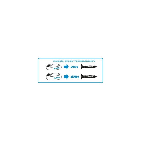Wiertarko-wkrętarka akumulatorowa Energy+ 18V, Li-Ion, uchwyt samozaciskowy 10 mm, bez akumulatora Wiertarko-wkrętarka akumulatorowa Energy+ 18V, Li-Ion, uchwyt samozaciskowy 10 mm, bez akumulatora