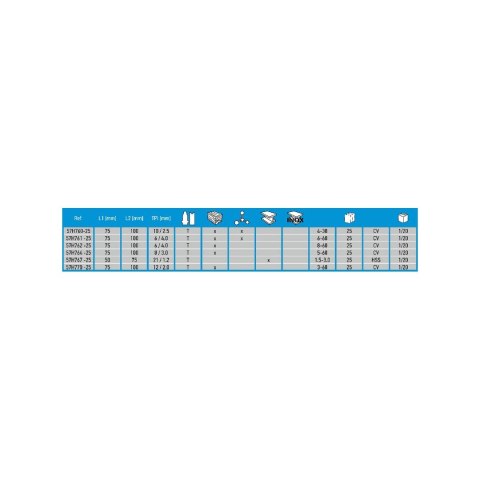 Brzeszczoty do wyrzynarki, 10TPI, uchwyt typu T, 25 szt. Brzeszczoty do wyrzynarki, 10TPI, uchwyt typu T, 25 szt.