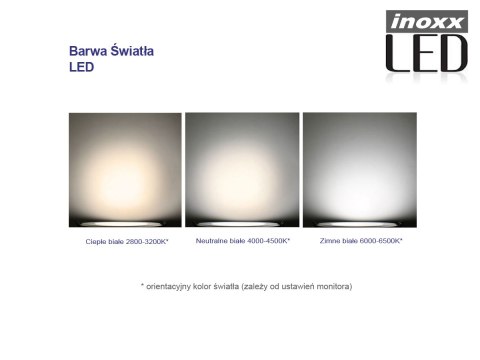 Świetlówka led 90cm 14w t8 3000k g13 ciepła przezroczysta dwustronna Świetlówka led 90cm 14w t8 3000k g13 ciepła przezroczysta dwustronna
