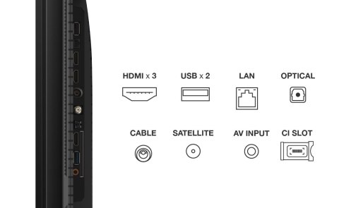Telewizor 55" TCL 55C655 Telewizor 55" TCL 55C655