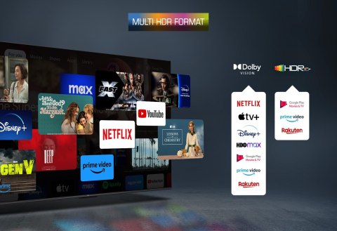 Telewizor 55" TCL 55C655 Telewizor 55" TCL 55C655