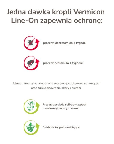 BEAPHAR VERMIcon Line-on Dog M - krople przeciw pasożytom dla psa - 3x 3ml BEAPHAR VERMIcon Line-on Dog M - krople przeciw pasożytom dla psa - 3x 3ml