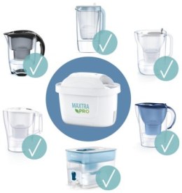 Akcesoria - Brita Maxtra PRO Pure Performance 1 szt.