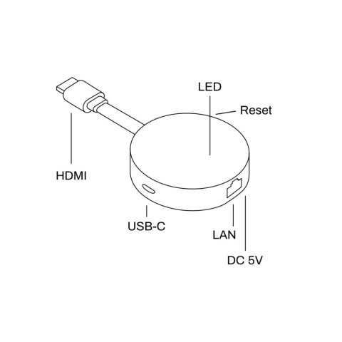 Homatics Dongle G GTV Homatics Dongle G GTV