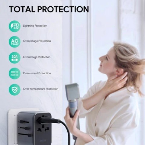 AUKEY PA-TA07 ŁADOWARKA PODRÓŻNA UK USA EU AUS CHN AUKEY PA-TA07 ŁADOWARKA PODRÓŻNA UK USA EU AUS CHN