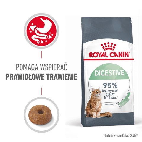 ROYAL CANIN FCN Digestive Care - sucha karma dla kota dorosłego - 4 kg ROYAL CANIN FCN Digestive Care - sucha karma dla kota dorosłego - 4 kg