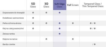SZKŁO HARTOWANE 3D CAŁY EKRAN HUAWEI MATE 10 CZARNE ŻELOWA RAMKA SZKŁO HARTOWANE 3D CAŁY EKRAN HUAWEI MATE 10 CZARNE ŻELOWA RAMKA