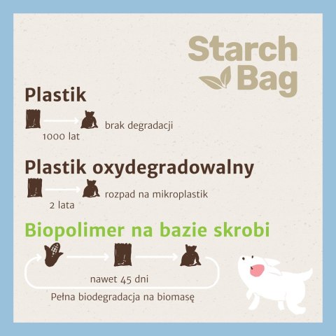 STARCHBAG BIOworki 8 rolek x 15 szt. kol. czarny STARCHBAG BIOworki 8 rolek x 15 szt. kol. czarny