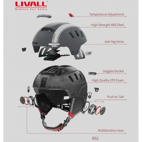 Kask narciarski Bluetooth 54-58cm Intercom/SOS biał Kask narciarski Bluetooth 54-58cm Intercom/SOS biał