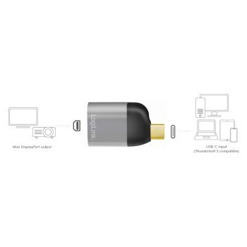 LogiLink USB 3.2 USB-C (M) - mini Displayport (F) 8K LogiLink USB 3.2 USB-C (M) - mini Displayport (F) 8K