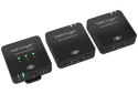 Behringer GO CAM WIRELESS II - System bezprzewodowy do kamery