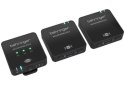 Behringer GO CAM WIRELESS II - System bezprzewodowy do kamery