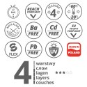 Wąż ogrodowy Vartco Home Plus 3/4" 30m