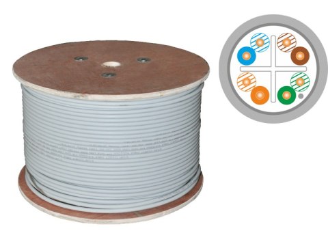Kabel F/UTP kat.6 LSOH Eca 4x2x23AWG 305m 25 lat gwarancji, badanie jakości laboratorium INTERTEK (USA) ALANTEC Kabel F/UTP kat.6 LSOH Eca 4x2x23AWG 305m 25 lat gwarancji, badanie jakości laboratorium INTERTEK (USA) ALANTEC