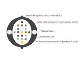 Kabel dostępowy, światłowodowy OS2 