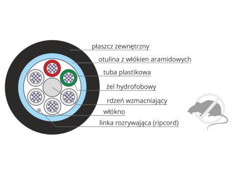 Kabel światłowodowy zewnętrzny wielomodowy OM2 A-DQ(ZN)B2Y MM 16G 50/125 PE ALANTEC