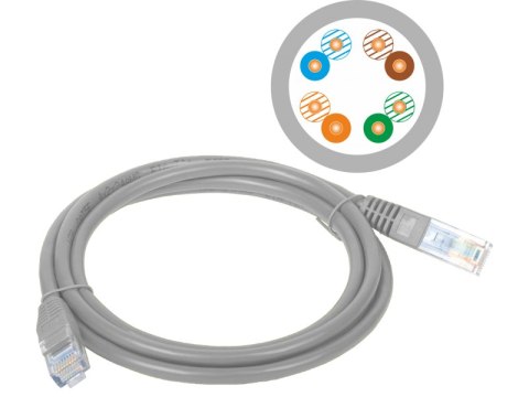 Patch-cord U/UTP kat.5e PVC 0.5m szary ALANTEC Patch-cord U/UTP kat.5e PVC 0.5m szary ALANTEC