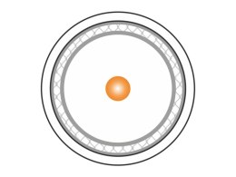 Przewód koncentryczny trishield RG6 75 Om, 1.13/4.8/7.06 LSOH Dca 500m RGTec
