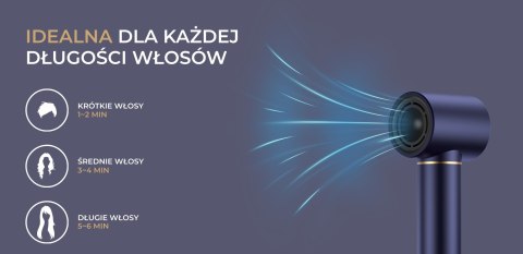 Suszarka do włosów Havit HD634-EU (niebieski) Suszarka do włosów Havit HD634-EU (niebieski)