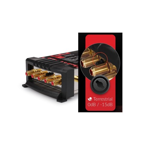 Multiswitch OPTICUM OMS 5/12 PRO TRQ PLATINUM Multiswitch OPTICUM OMS 5/12 PRO TRQ PLATINUM