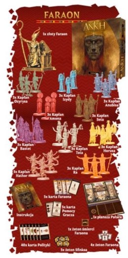 Dodatek faraon do gry ankh (pl)