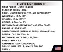 Klocki armed forces f-35b lightning ii 594 klocków