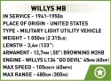 Klocki willys mb 132 elementy
