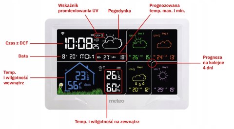 Stacja pogodowa WIFI z prognozą pogody Stacja pogodowa WIFI z prognozą pogody
