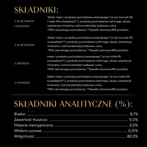 SHEBA Select Slices drób/kurczak/indyk w sosie - mokra karma dla kota - tacka - 32x85 g SHEBA Select Slices drób/kurczak/indyk w sosie - mokra karma dla kota - tacka - 32x85 g