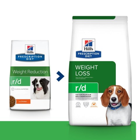 Karma Hill's Canine r/d 1,5kg Karma Hill's Canine r/d 1,5kg